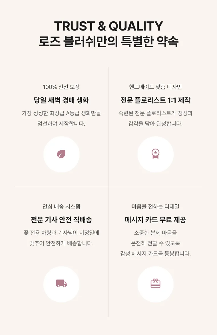 Rose Blush — Detail images