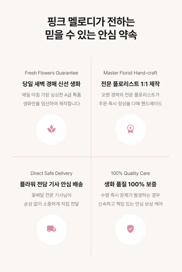 Pink Melody — Detail images