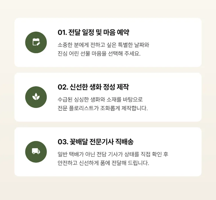 크림선샤인 — 상품 상세
