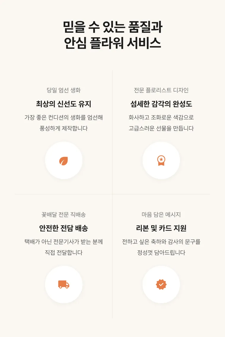 선셋하모니 — 상품 상세