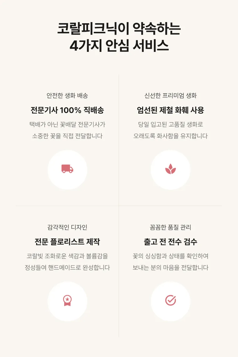 코랄피크닉 — 상품 상세