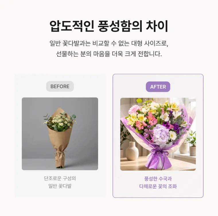Lavender bloom — Hình chi tiết