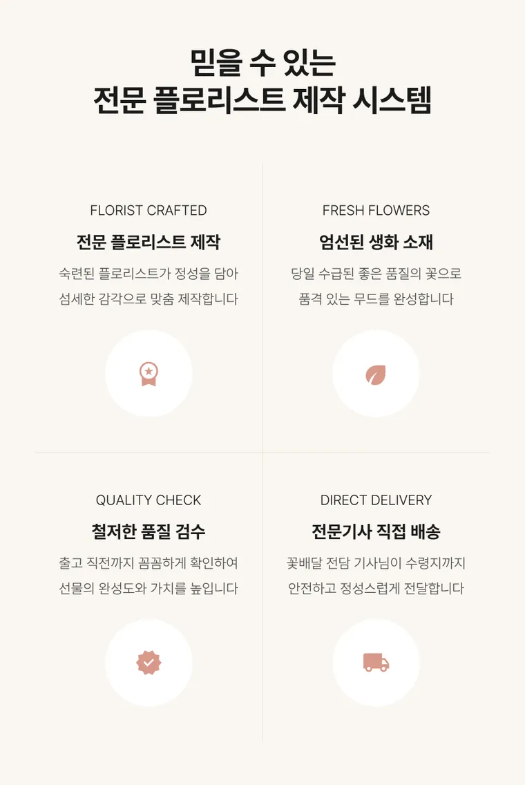 소프트글로우 — 상품 상세