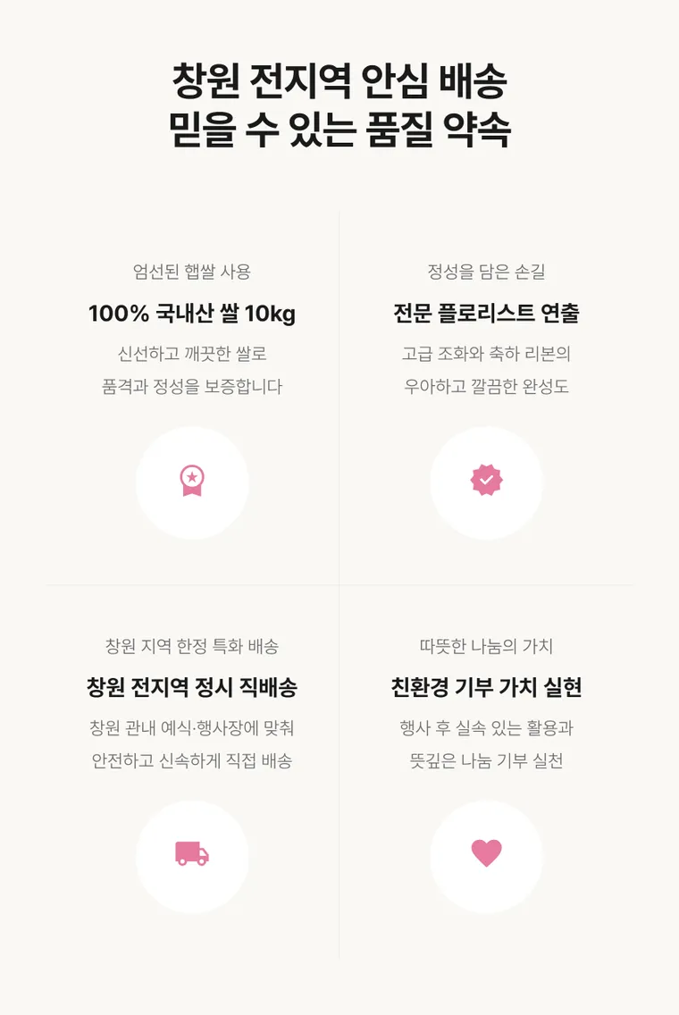 쌀화환10kg(창원) — 상품 상세