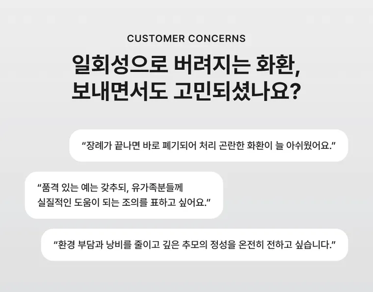 쌀화환(30KG) — 상품 상세