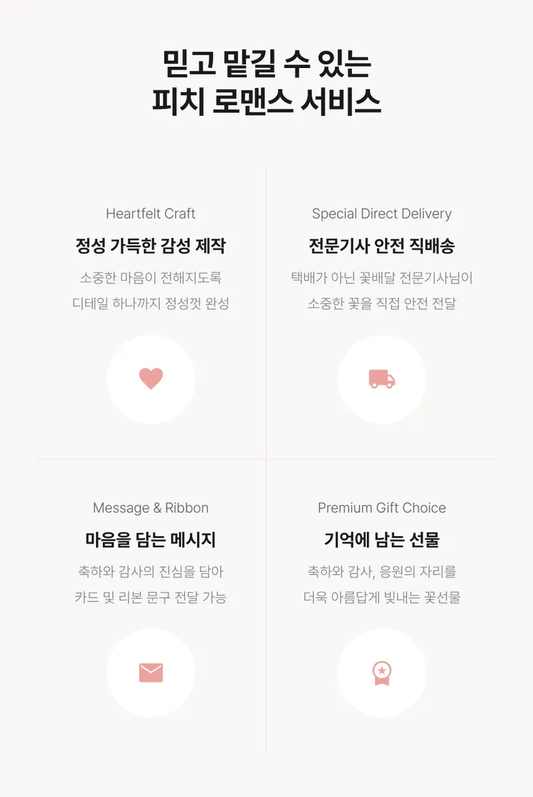 Peach Romance — Detail images