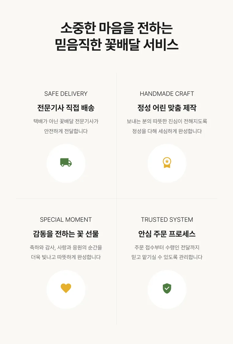 黄色清晨 — 详情图