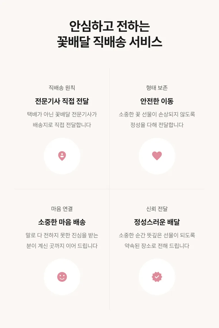 블룸 소나타 — 상품 상세
